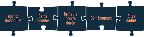 Partenaires on se sépare.com